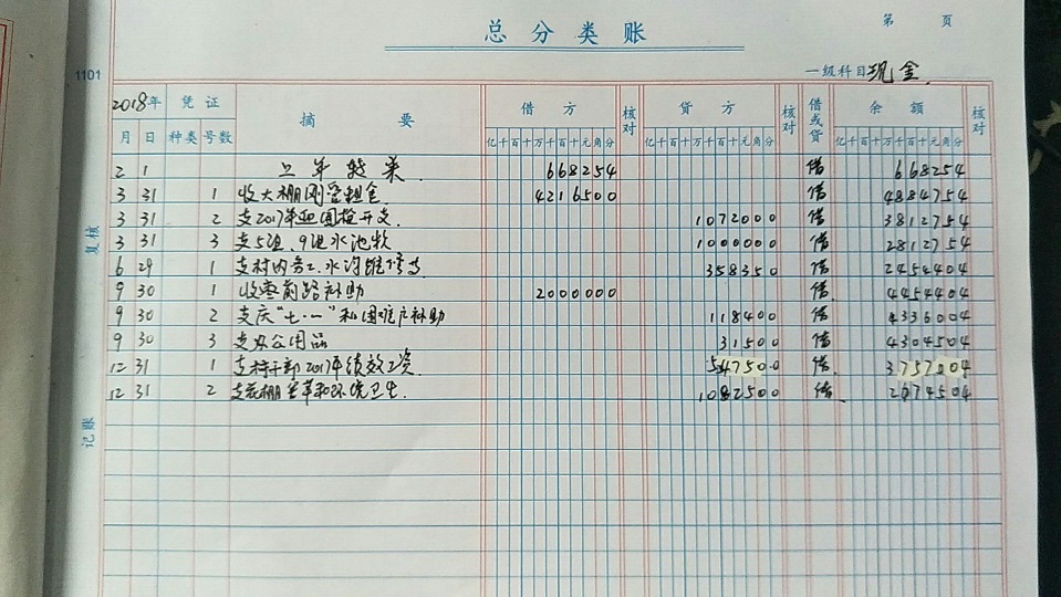 自力村村账.jpg